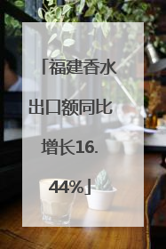 福建香水出口额同比增长16.44%