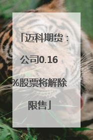 迈科期货：公司0.16%股票将解除限售
